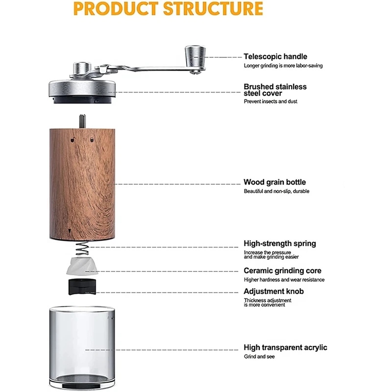 Taşınabilir Ahşap Görünümlü Ma - Burr Hand Grinder incelemesi ve fiyatı